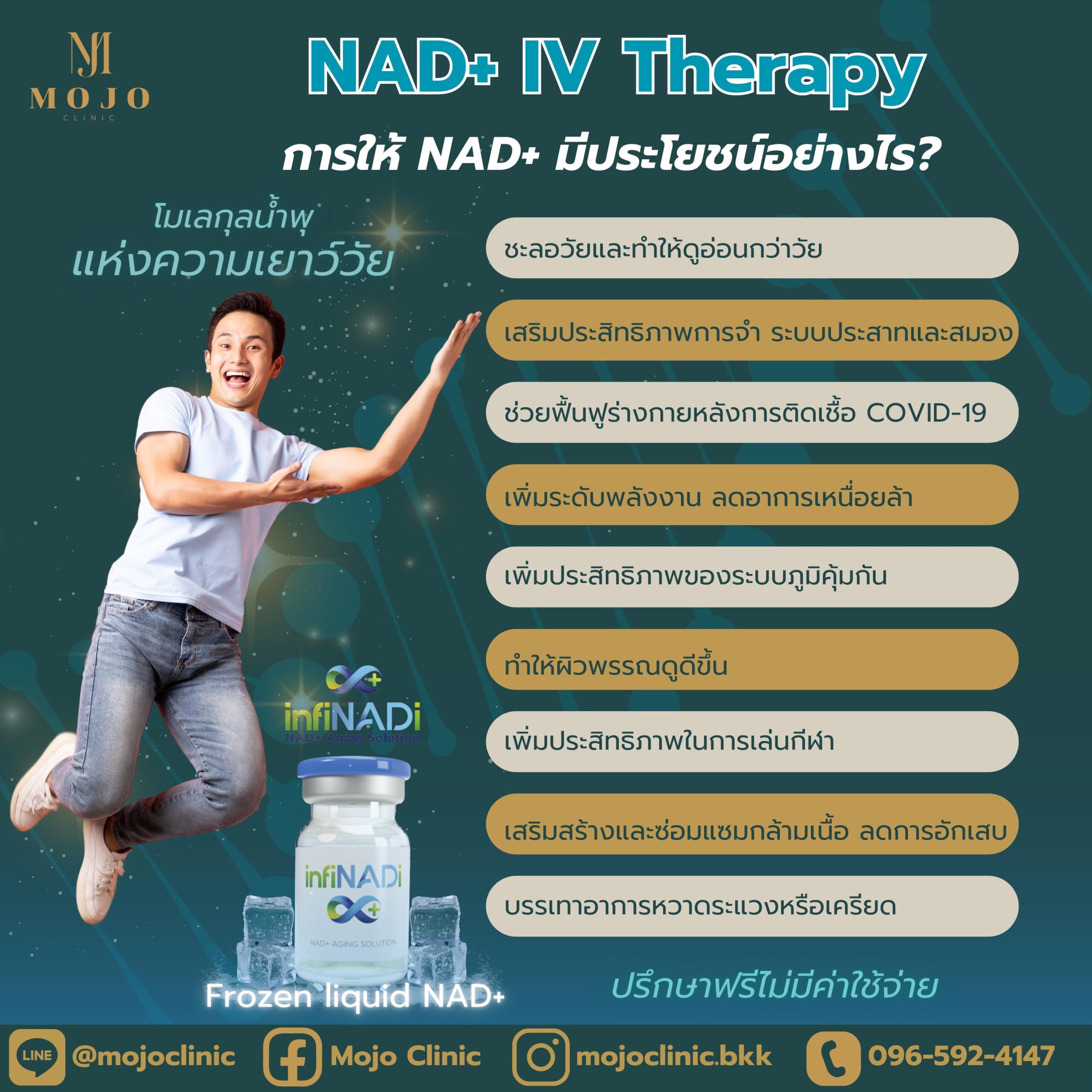 Vitamin Drip (การดริปวิตามิน) หรือ IV Drip คืออะไร